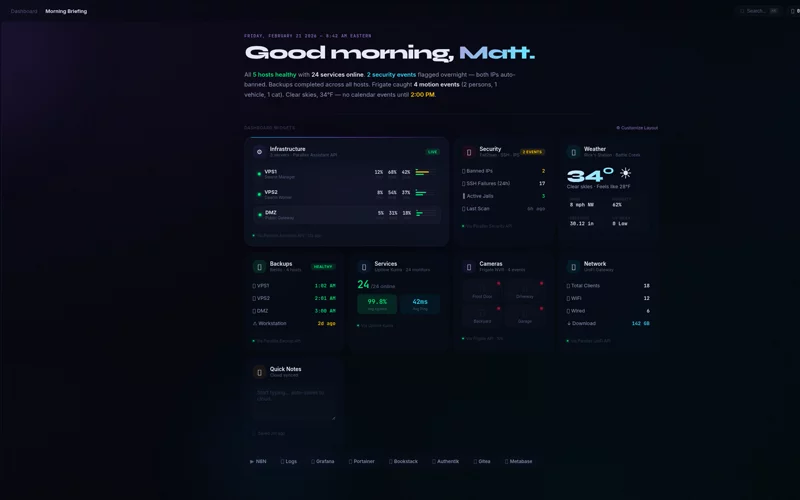 Command Center monitoring dashboard with real-time infrastructure status