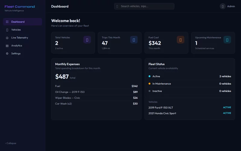 Fleet Command vehicle tracking dashboard showing trip counts, fuel costs, maintenance schedule, and fleet status